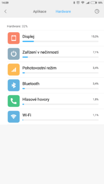 xiaomi-mi5s-plus-spotreba-nastaveni-2