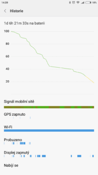 xiaomi-mi5s-plus-spotreba-nastaveni-4