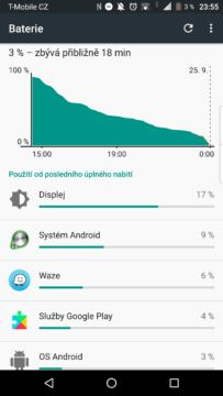 Výdrží baterie telefon neoslnil