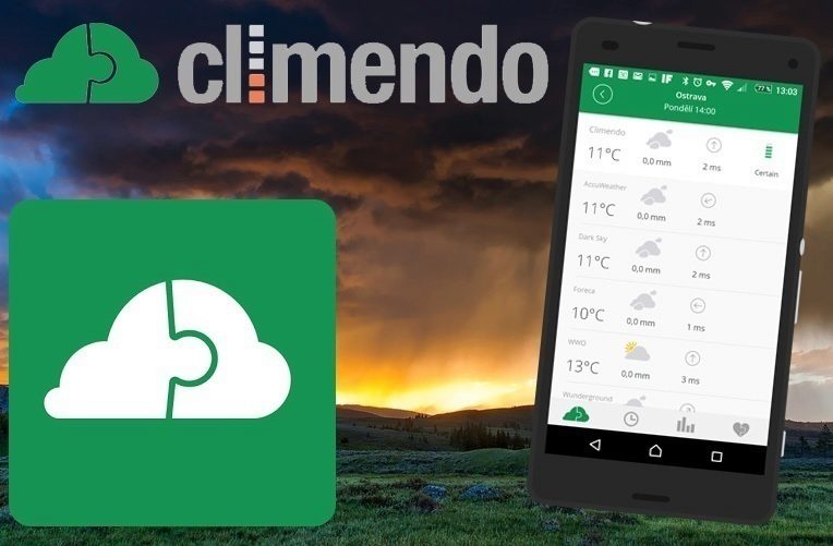 climendo ico