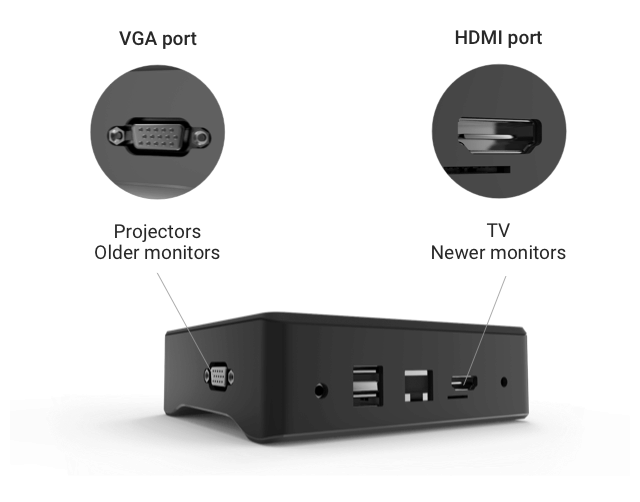 HDMI a VGA konektory