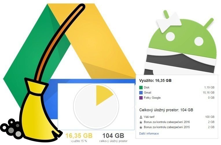 jak uvolnit misto na disku google ico