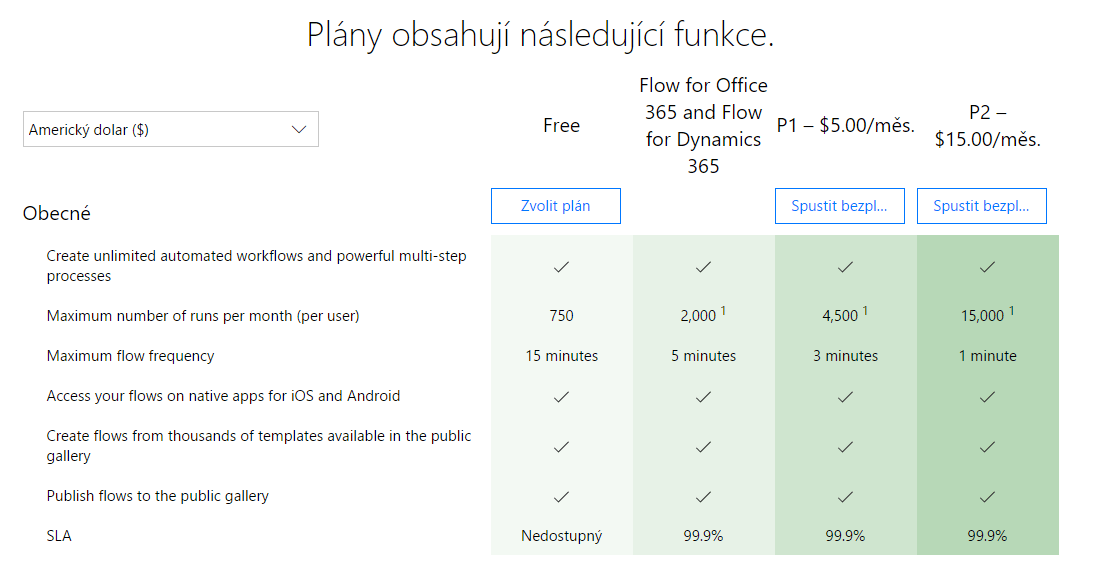 flow-plany-a-funkce flow-plany-a-funkce