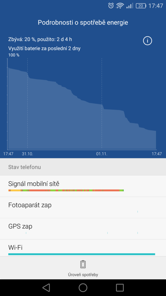 Huawei Nova Plus podrobnosti o spotřebě