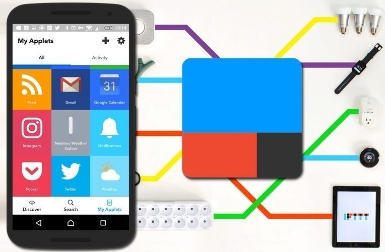 aplikace ifttt prinasi verze 3 0 ico