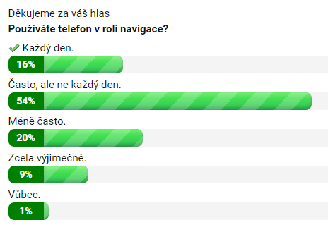 Hlasovačka z minulého týdne Hlasovačka z minulého týdne