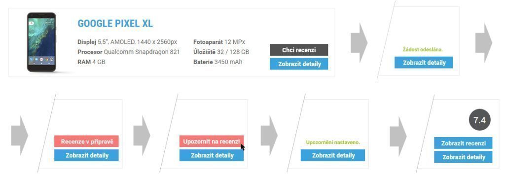 widget-ukazka-posloupnosti widget-ukazka-posloupnosti