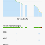 Xiaomi Redmi Note 3 – výdrž baterie2