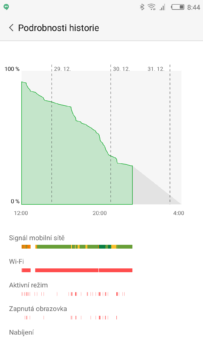 Nubia Z11 baterie