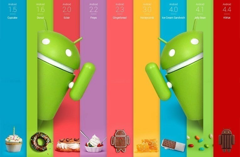 historie-zastoupeni-verzi-androidu-ico historie-zastoupeni-verzi-androidu-ico