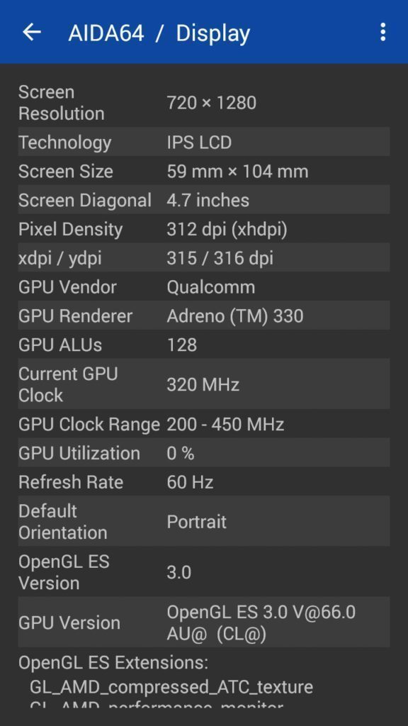 Amazon Fire Phone Displej