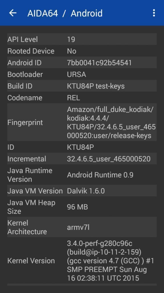 Amazon Fire Phone Software