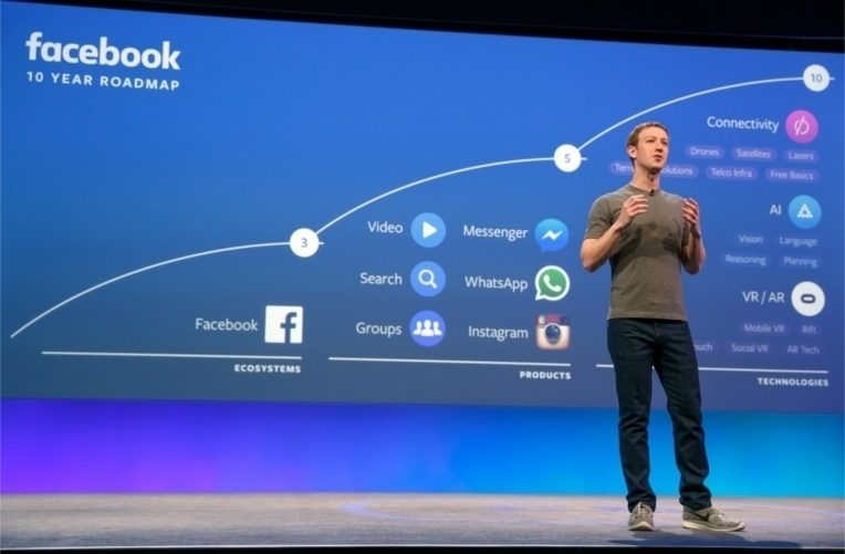 Společnost Facebook Společnost Facebook