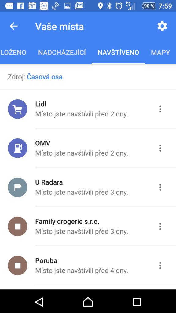 Seznam navštívených míst