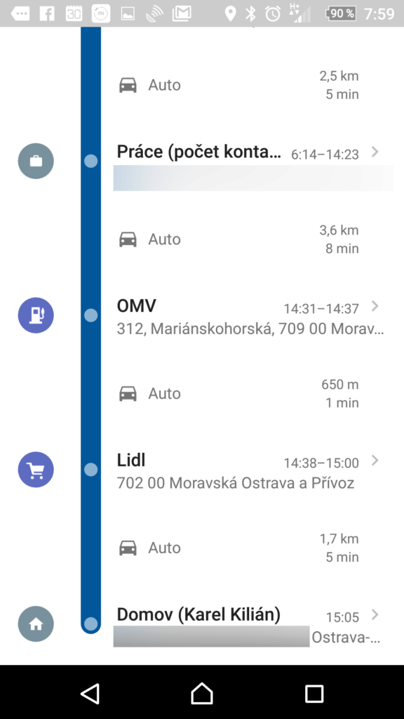 Návštěva místa na časové ose
