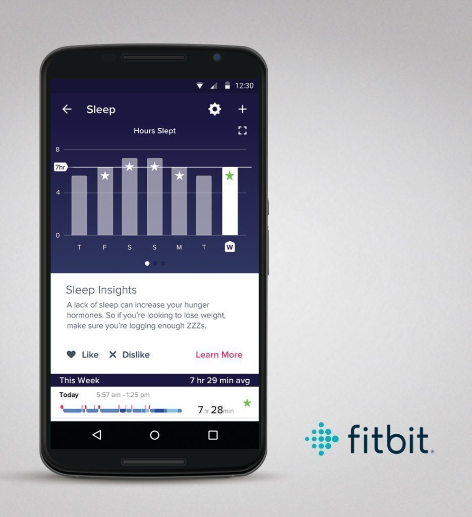 Funkce Sleep Insights