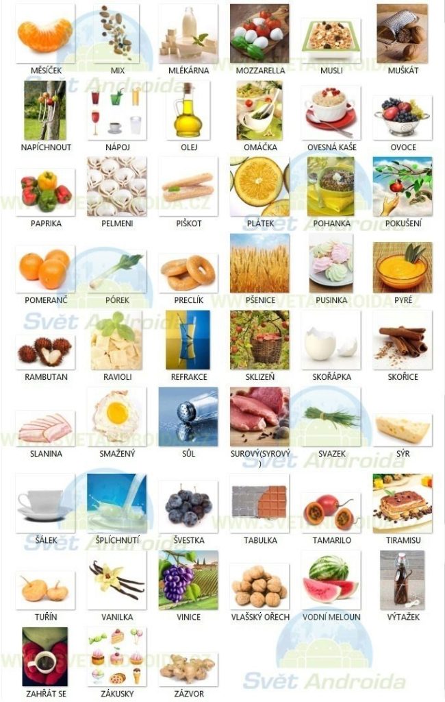 pixwords_answers_help_jidlo pixwords_answers_help_jidlo