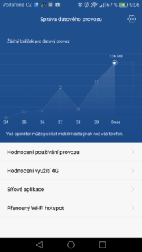 Honor 6X datový provoz
