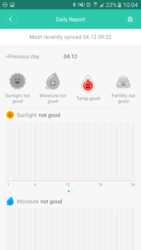 Xiaomi-gadgety-Mi-Plant-aplikace-3