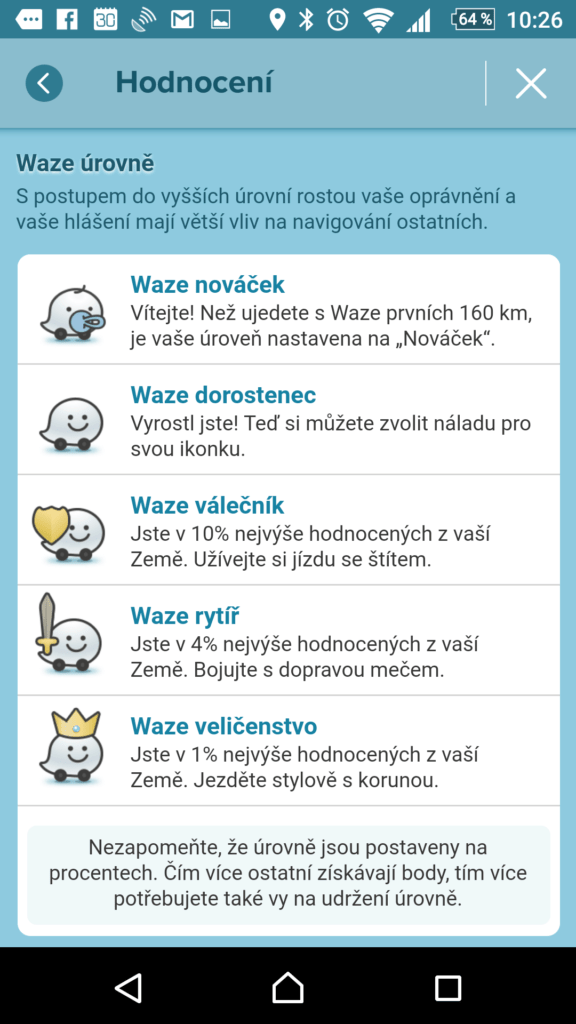 Úrovně ve Waze