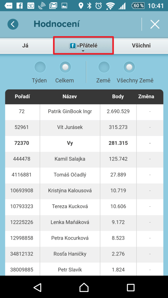 Pořadí přátel