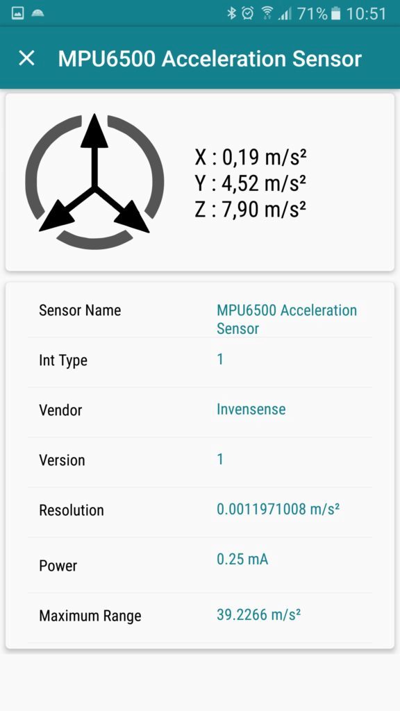 Aplikace My Device senzory 2