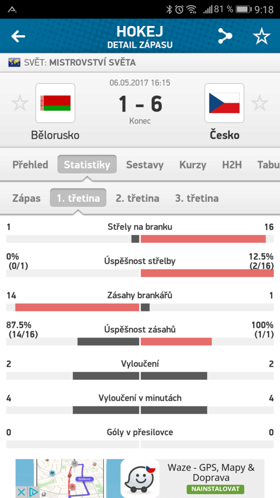 Livesport statistiky 2