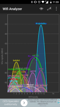 5GHz Wifi analyzer 1