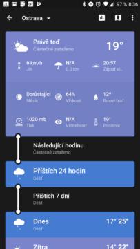 Weather Timeline - Forecast