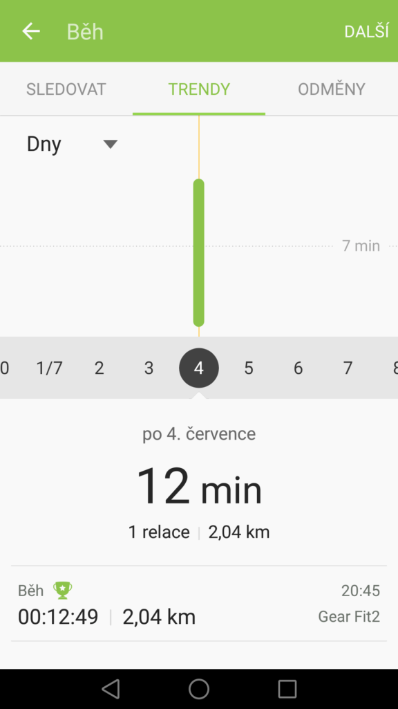 Samsung Gear Fit 2 záznam GPS 1