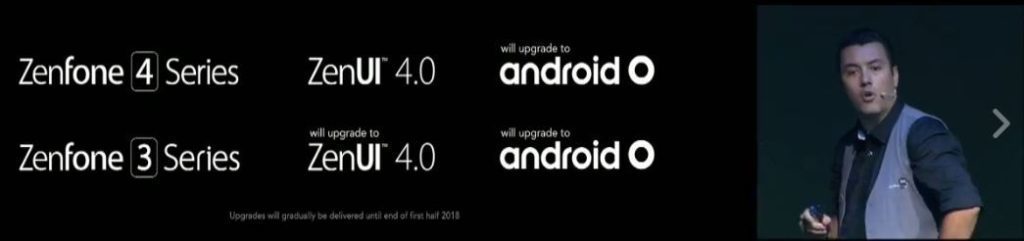 Android 8 Asus Zenfone telefony