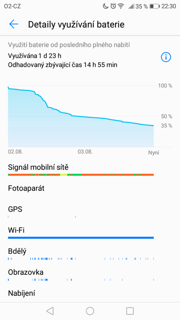 Honor 6A-vydrz baterie