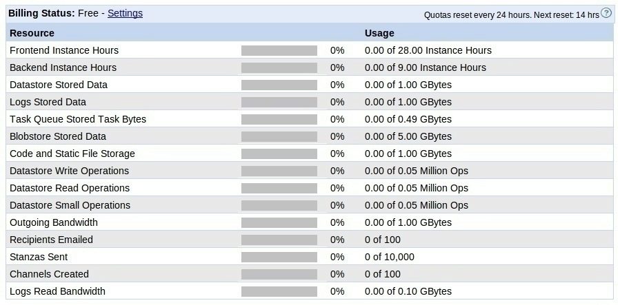 app-engine-google-firewall-ip