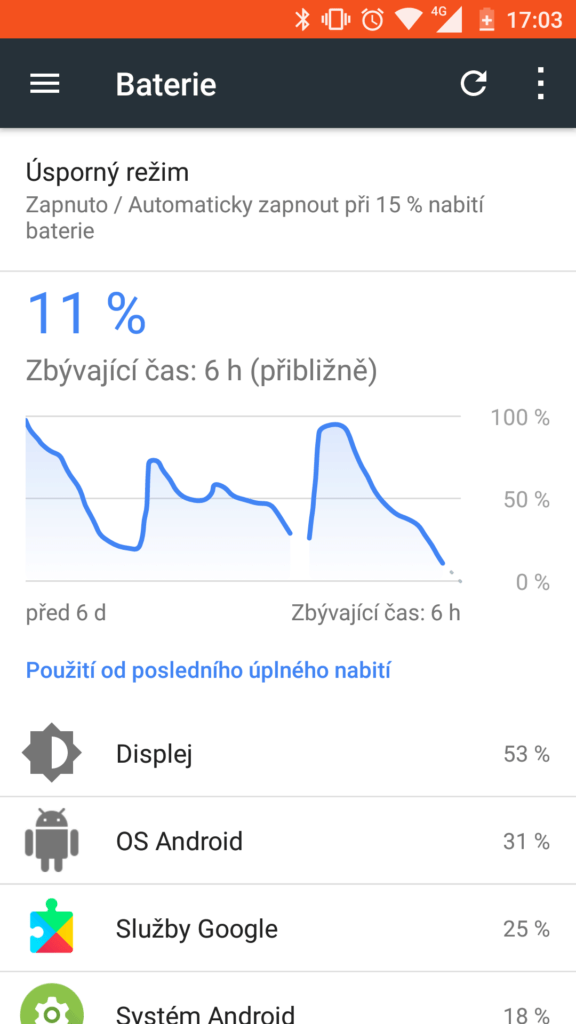 telefon-nokia 6-vydrz