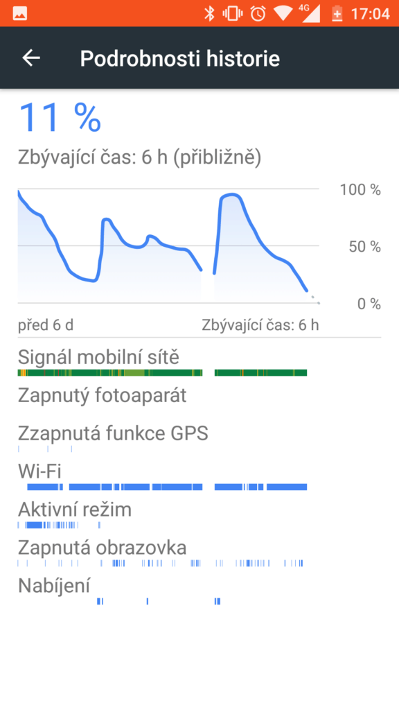 telefon-nokia 6-baterie
