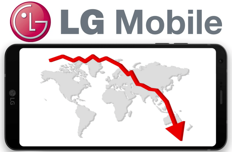 Mobilní divizi LG ztrata Mobilní divizi LG ztrata