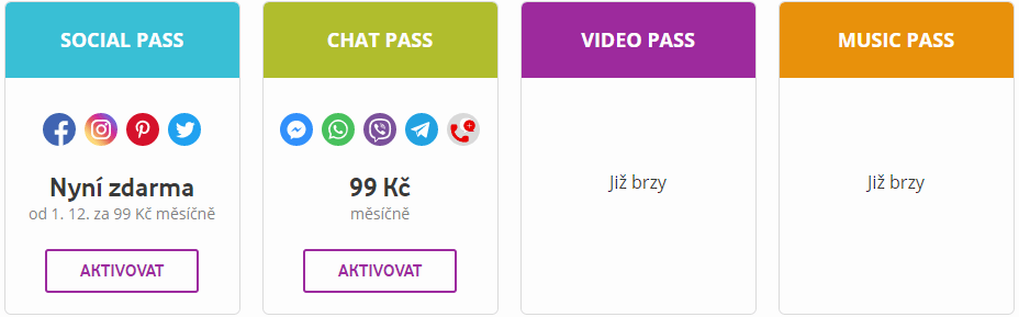 balicky dat vodafone pass balicky dat vodafone pass