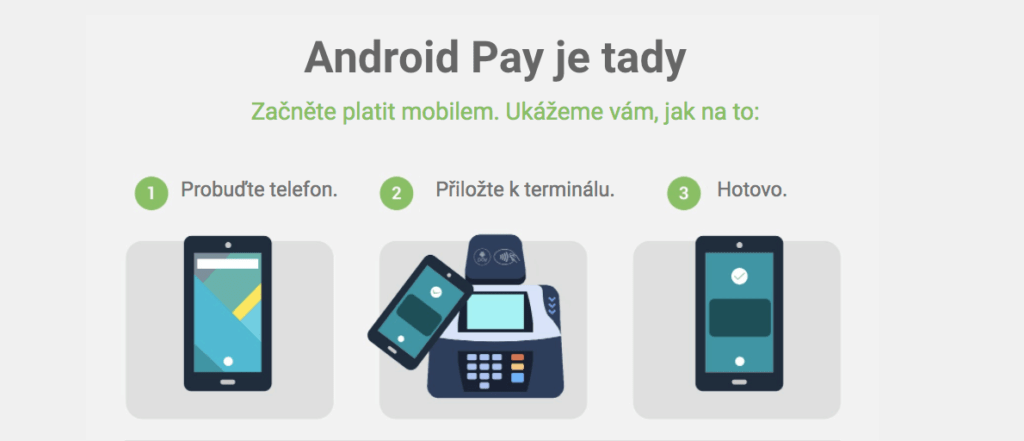 android pay cz placeni mobilem