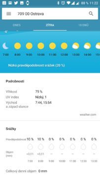 Podrobnosti o počasí