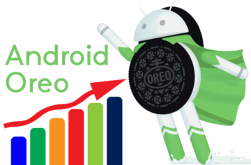 Podíl Android Oreo a Nougat jde nahoru. Starší verze Androidu pomalu mizí