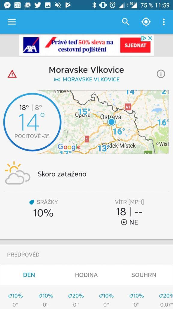 Aktuální situace (ve stupních Fahrenheita)