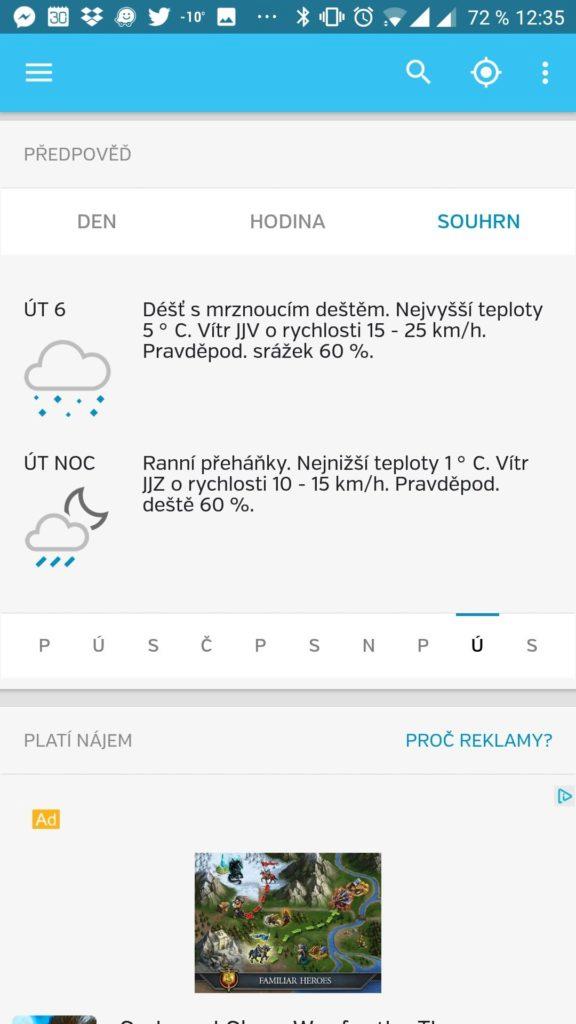 Slovní souhrn situace