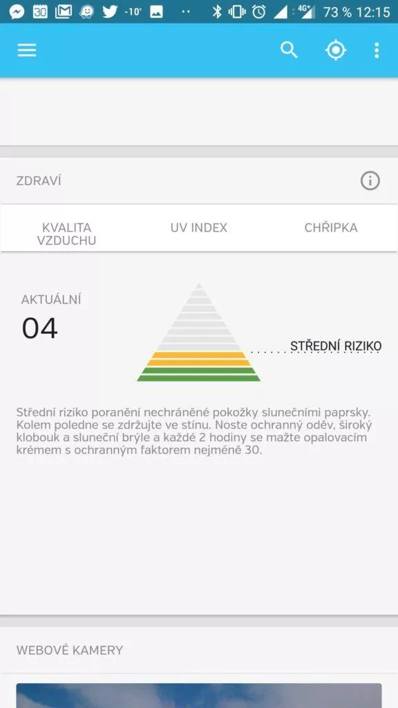 UV index a riziko
