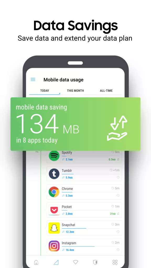 samsung max data