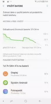 galaxy S9 vydrz baterie