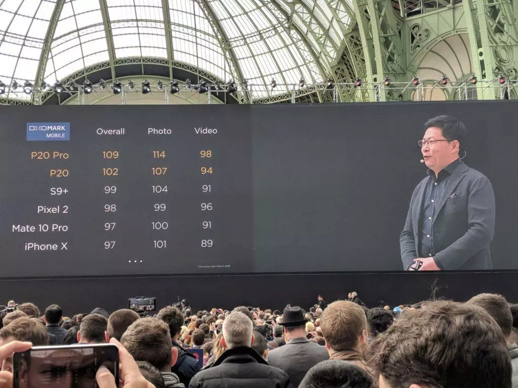 huawei-p20-zebricek-foto