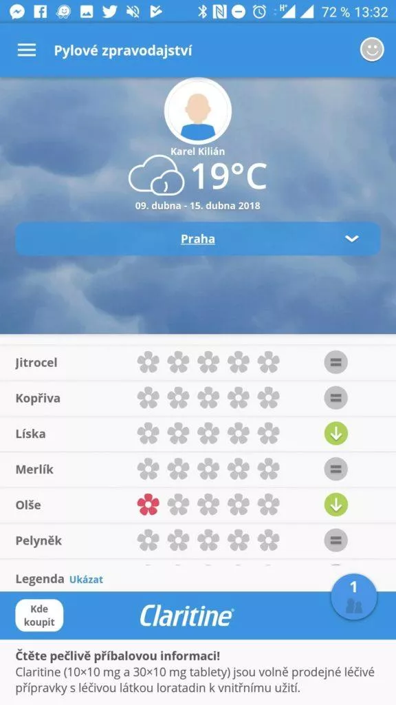 Alergie v Praze - Pylové zpravodajství