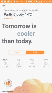 Denní předpověď počasí