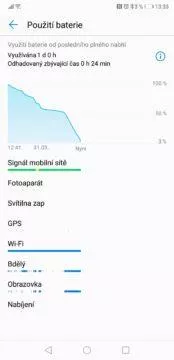 Huawei P20 Pro vydrz baterie (1)