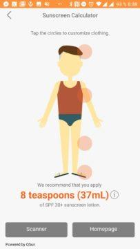 Kolik krému nanést?